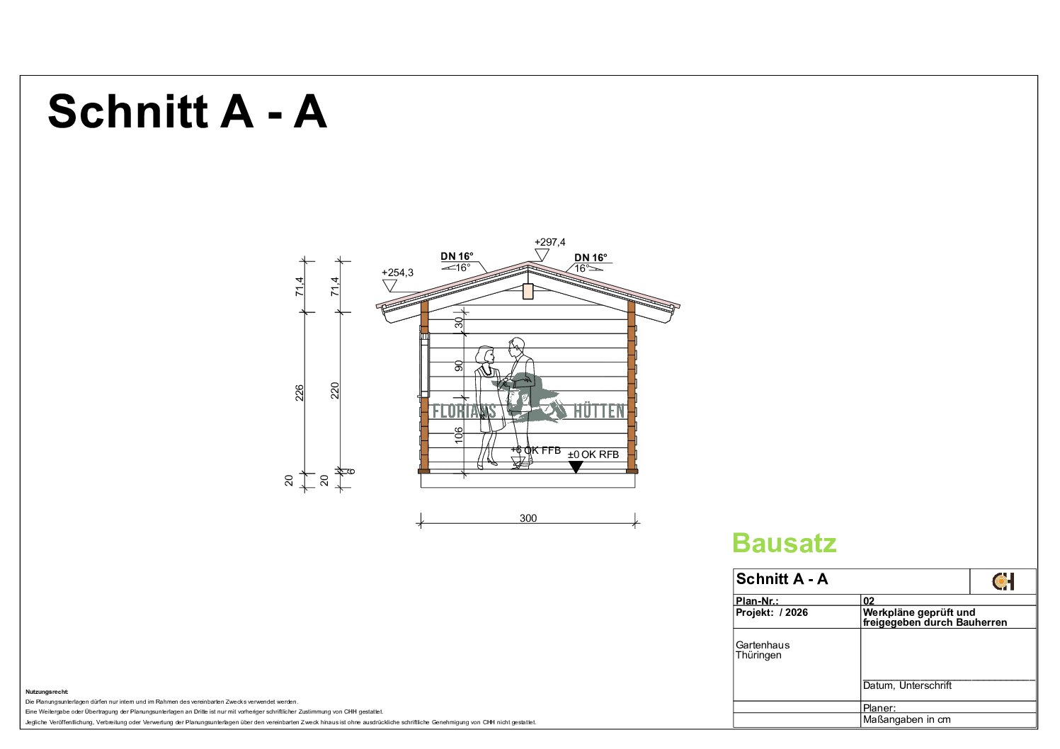 Gartenhaus Thüringen – Bild 7